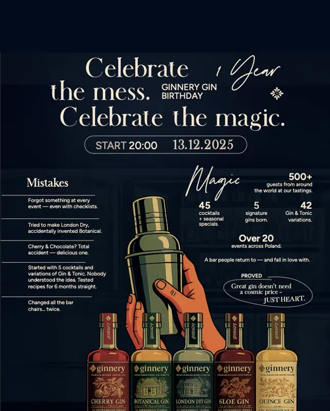 Mistakes & Magic — 1st Anniversary